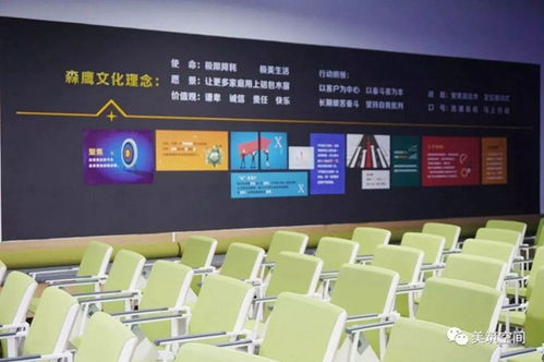 森鷹被動式工廠 22張圖探索最有文化的室內設計與影視策劃